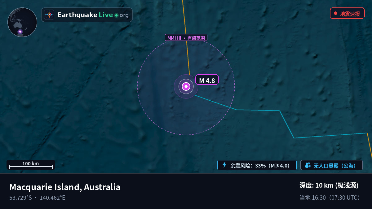 印度洋 (Australia)