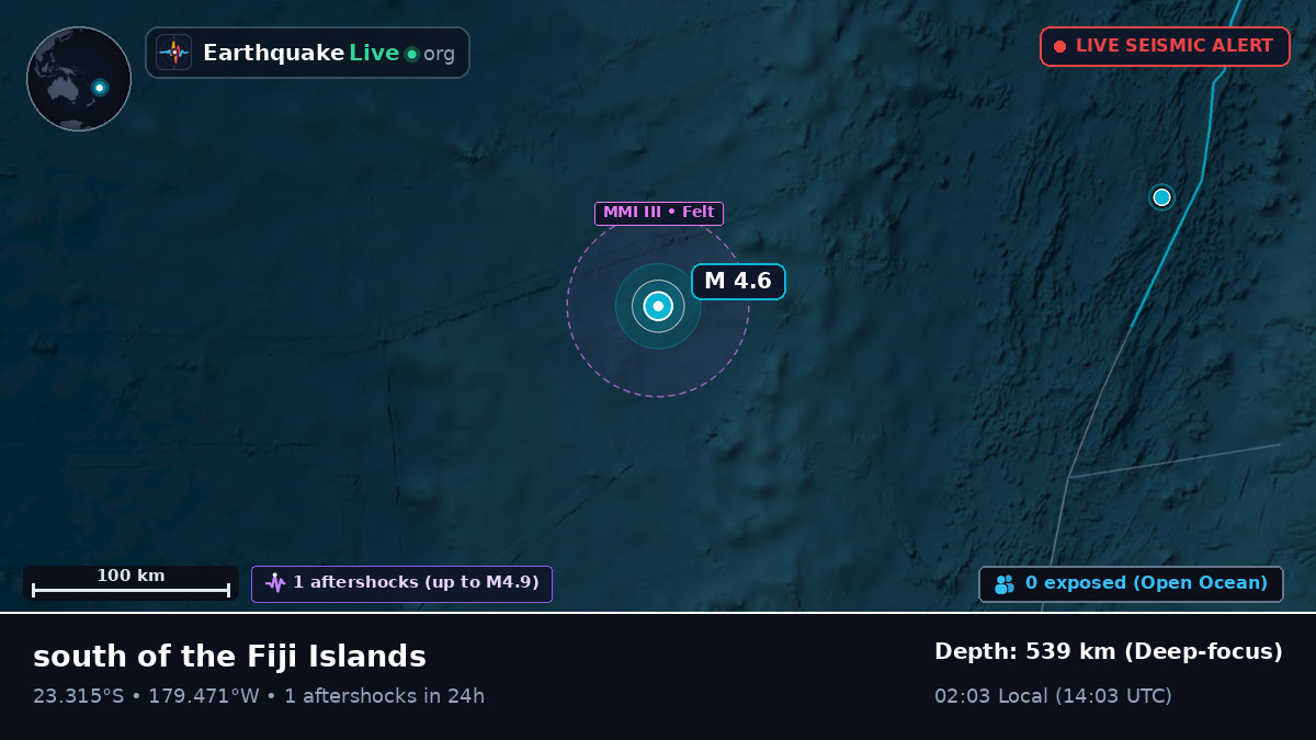 South Pacific Ocean (Tonga)