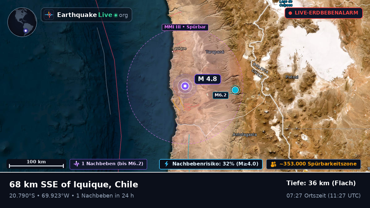 Tarapacá, Chile