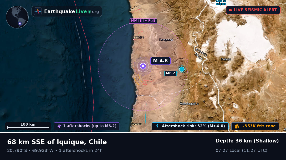 Tarapacá, Chile