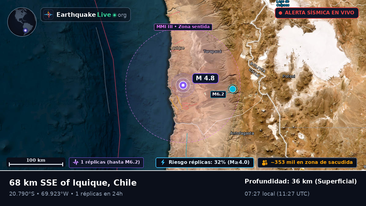 Tarapacá, Chile