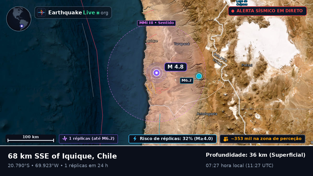Tarapacá, Chile