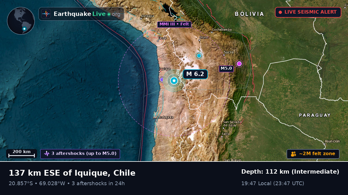 Tarapacá, Chile