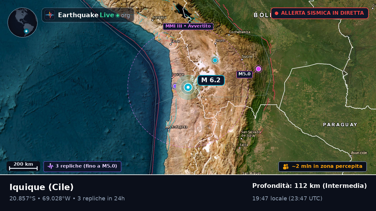 Tarapacá, Cile