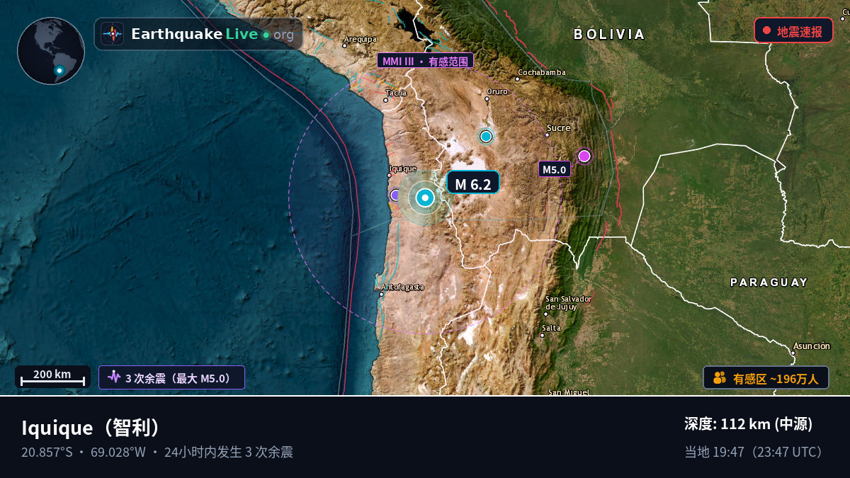 Tarapacá, 智利