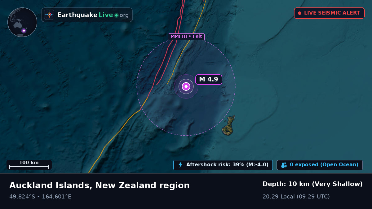 South Pacific Ocean (New Zealand)