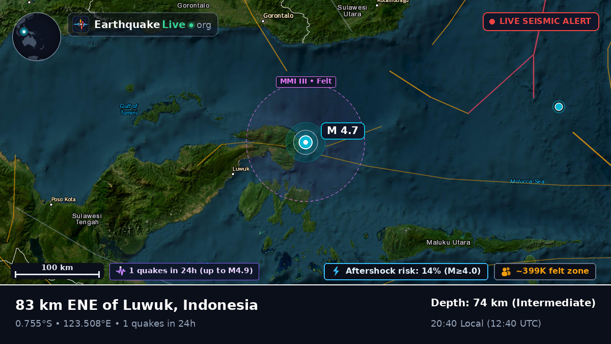 Molucca Sea (Indonesia)