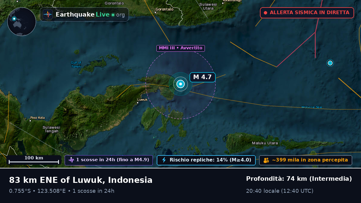 Mare delle Molucche (Indonesia)