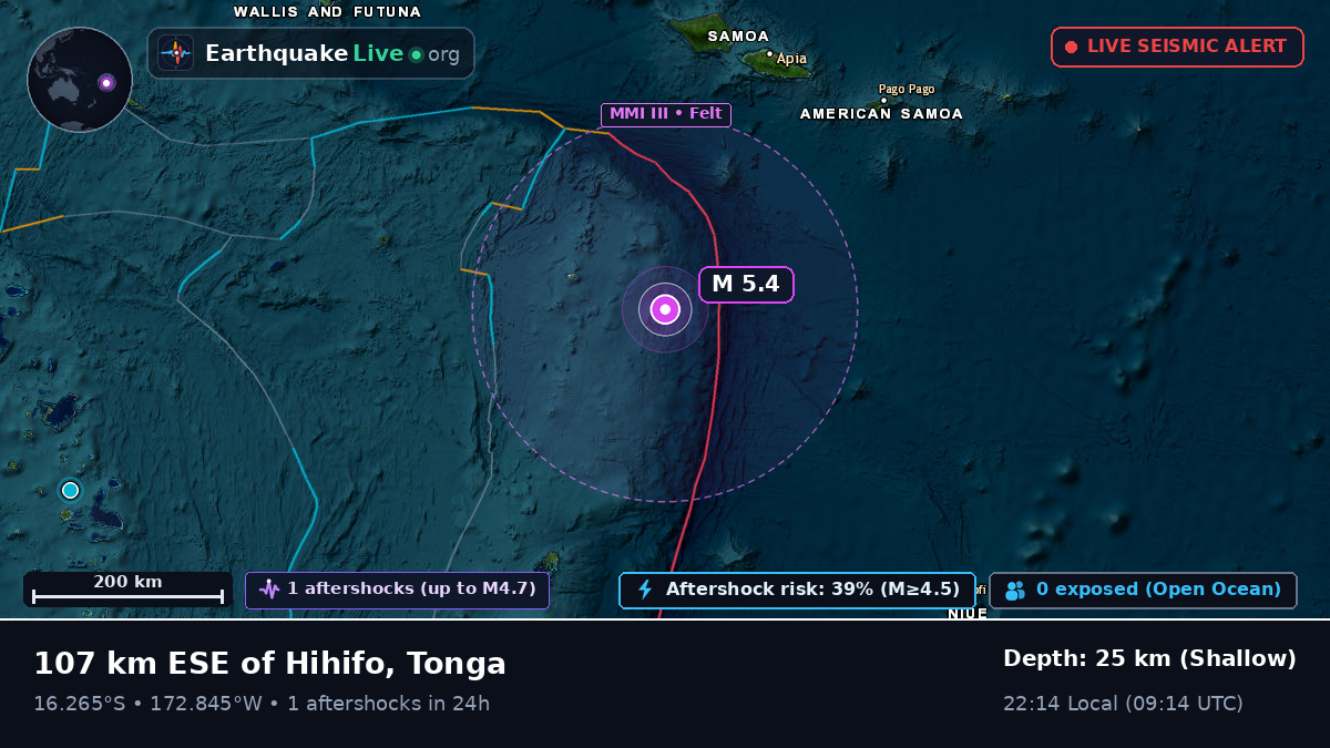 South Pacific Ocean (Tonga)