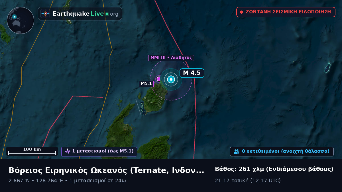 Βόρειος Ειρηνικός Ωκεανός (Ινδονησία)