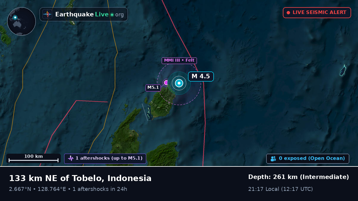 North Pacific Ocean (Indonesia)