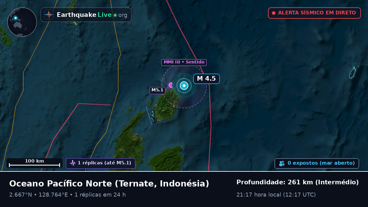Oceano Pacífico Norte (Indonésia)