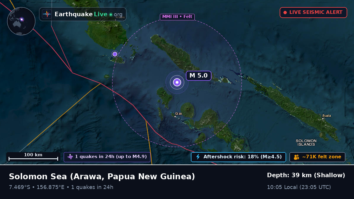Solomon Sea (Papua New Guinea)