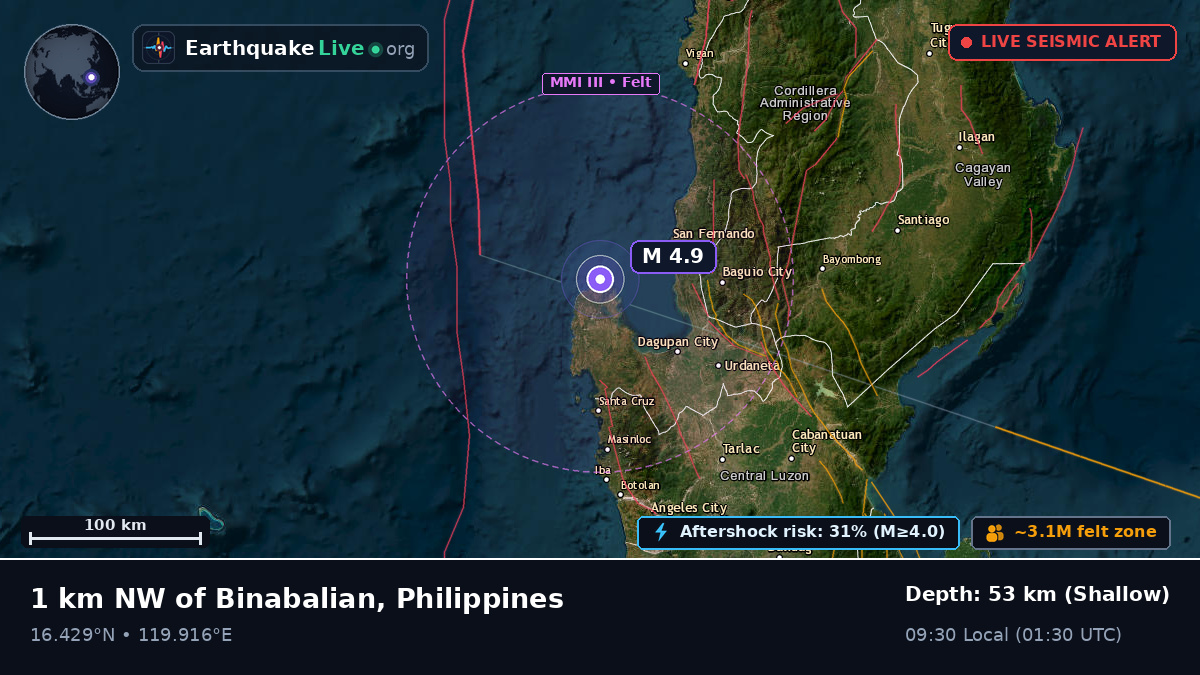 South China Sea (Philippines)