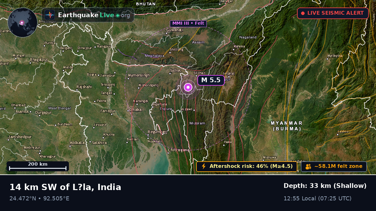 Assam, India