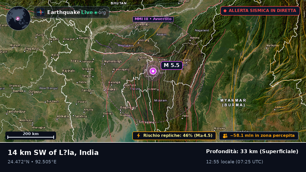Assam, India