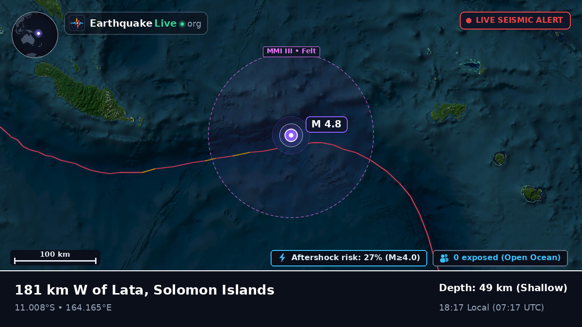 Coral Sea (Solomon Islands)