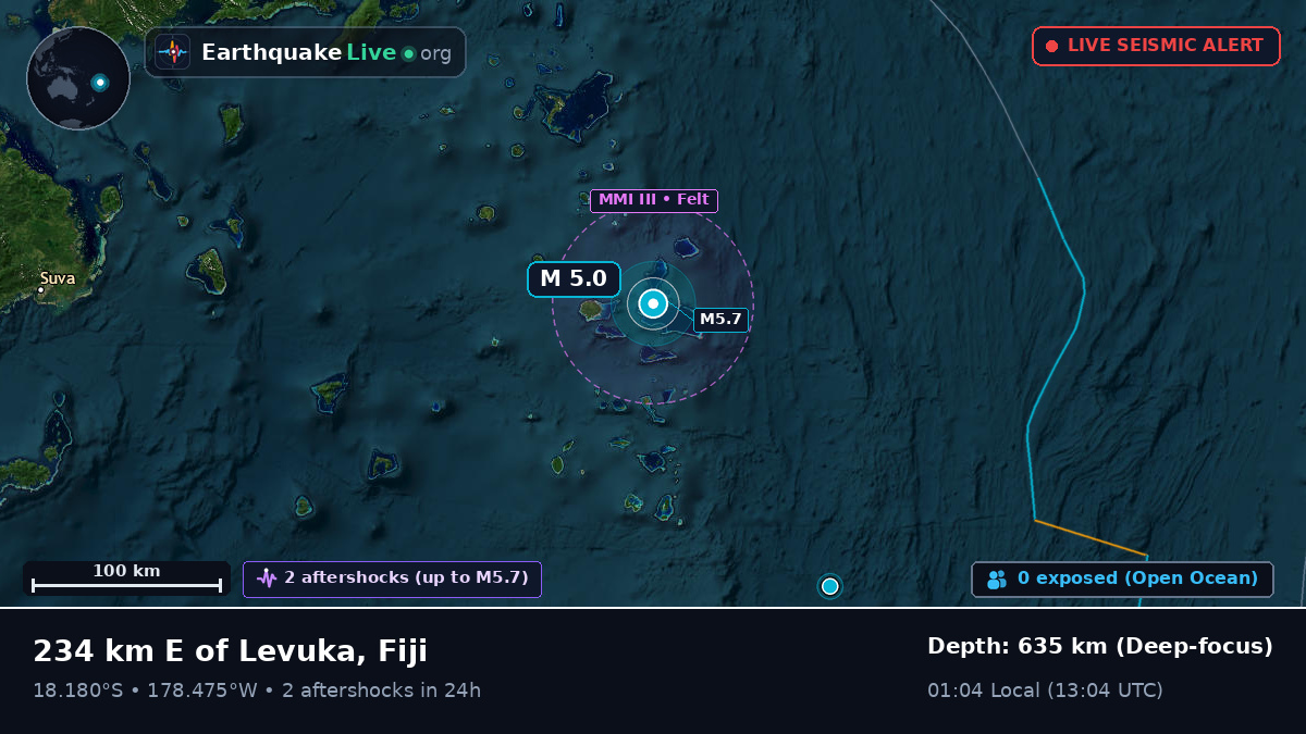 South Pacific Ocean (Fiji)