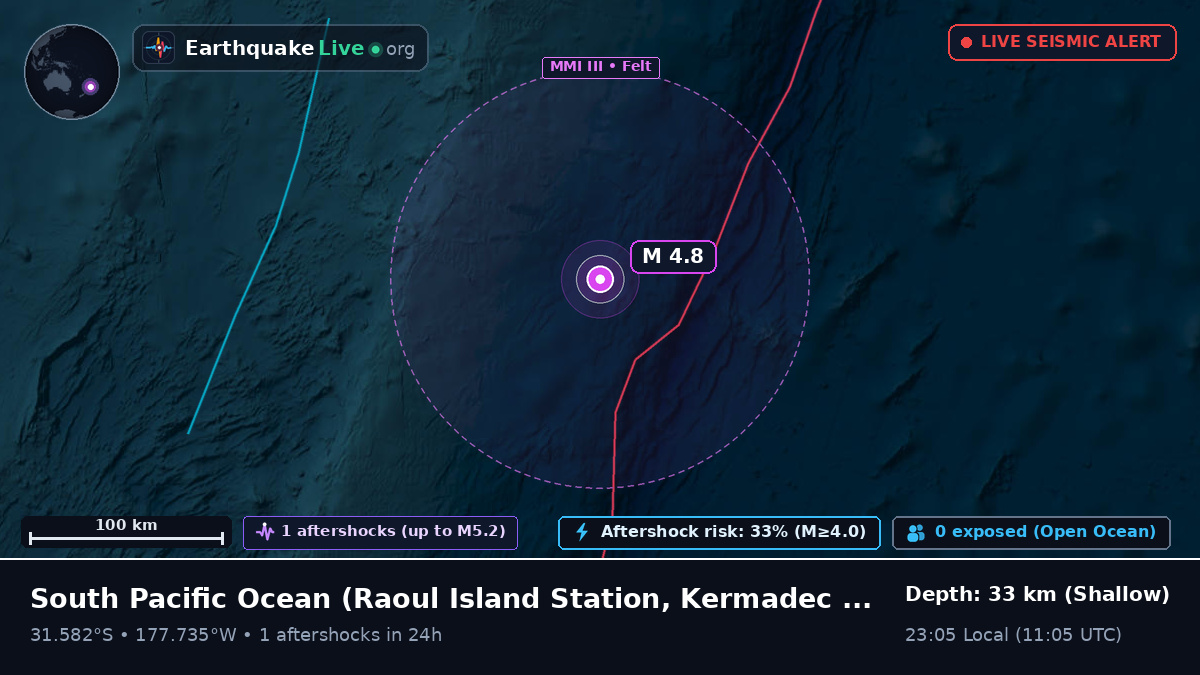 South Pacific Ocean (Kermadec Islands)