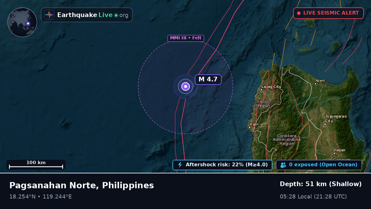 South China Sea (Philippines)