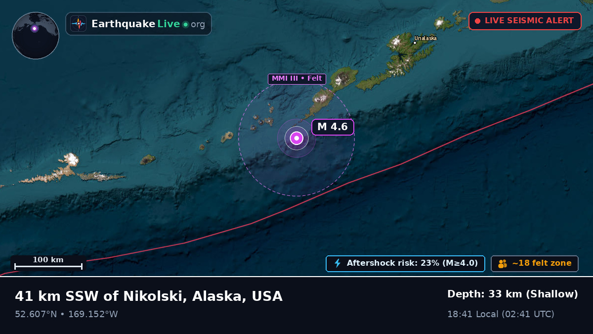 Bering Sea (USA)