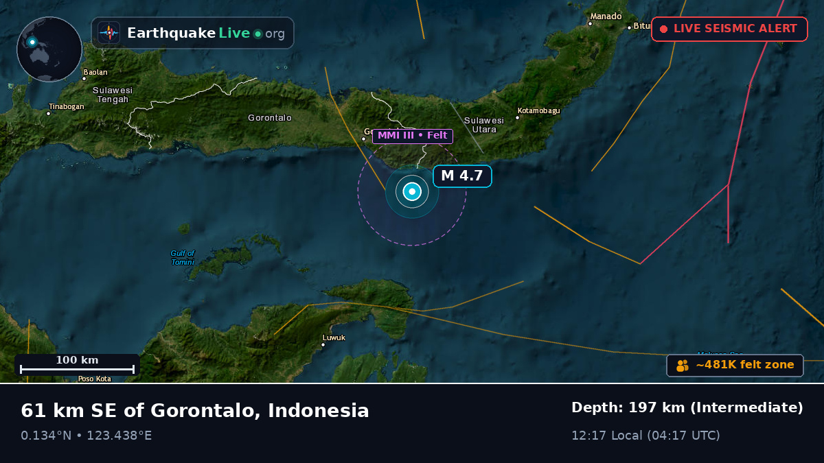 Molucca Sea (Indonesia)
