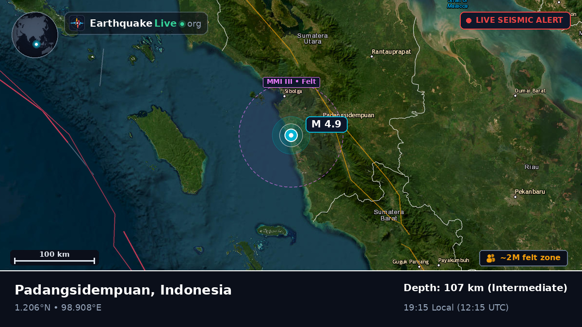 Sumatera Utara, Indonesia