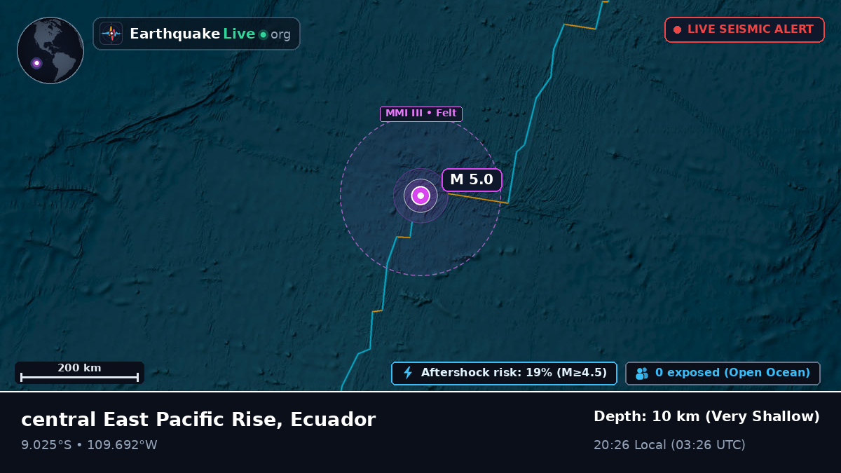 South Pacific Ocean (Ecuador)