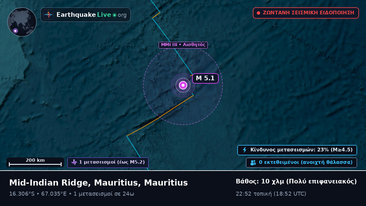 Ινδικός Ωκεανός (Mauritius)