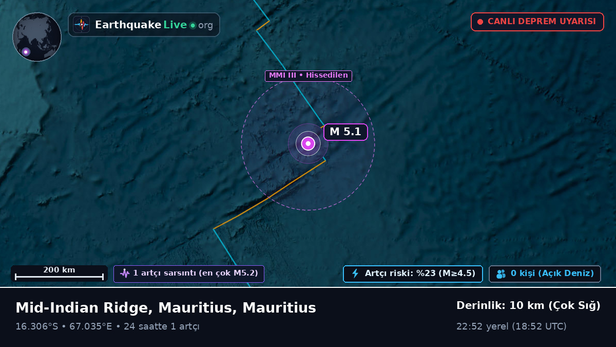 Hint Okyanusu (Mauritius)