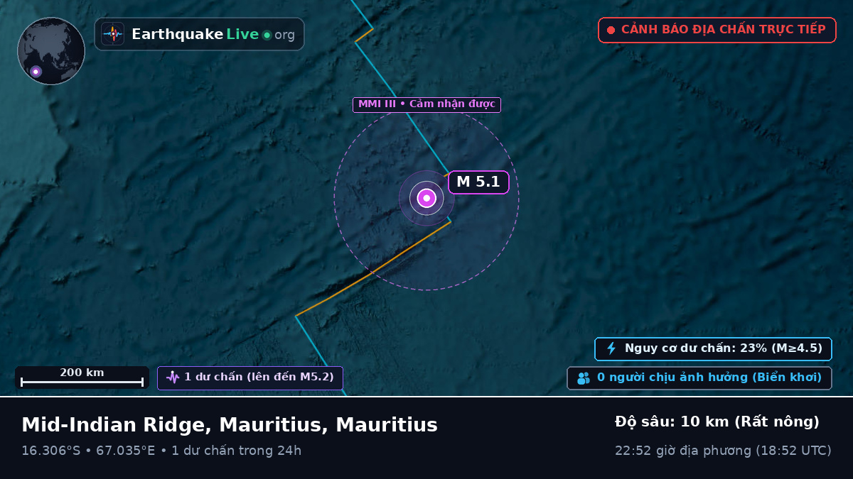Ấn Độ Dương (Mauritius)