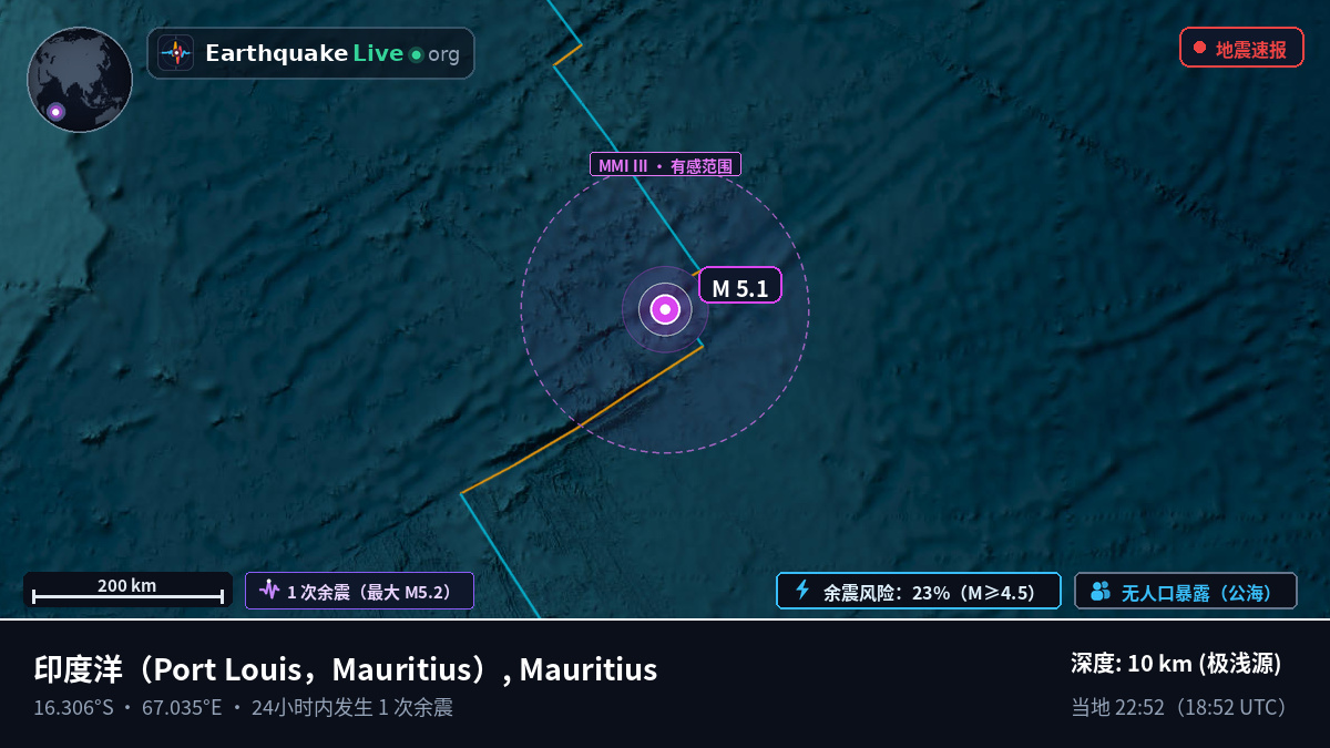 印度洋 (Mauritius)
