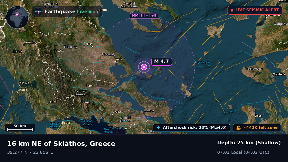 Aegean Sea (Greece)