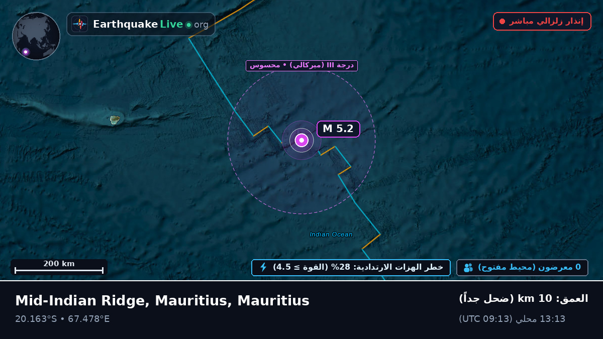المحيط الهندي (Mauritius)