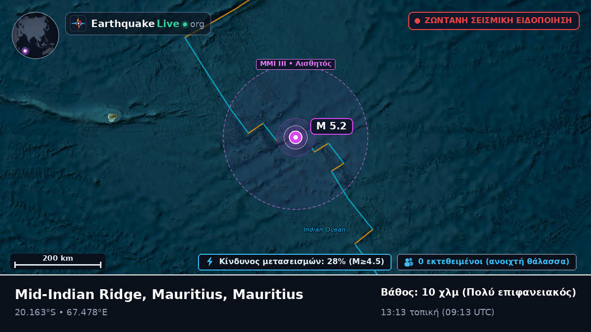 Ινδικός Ωκεανός (Mauritius)