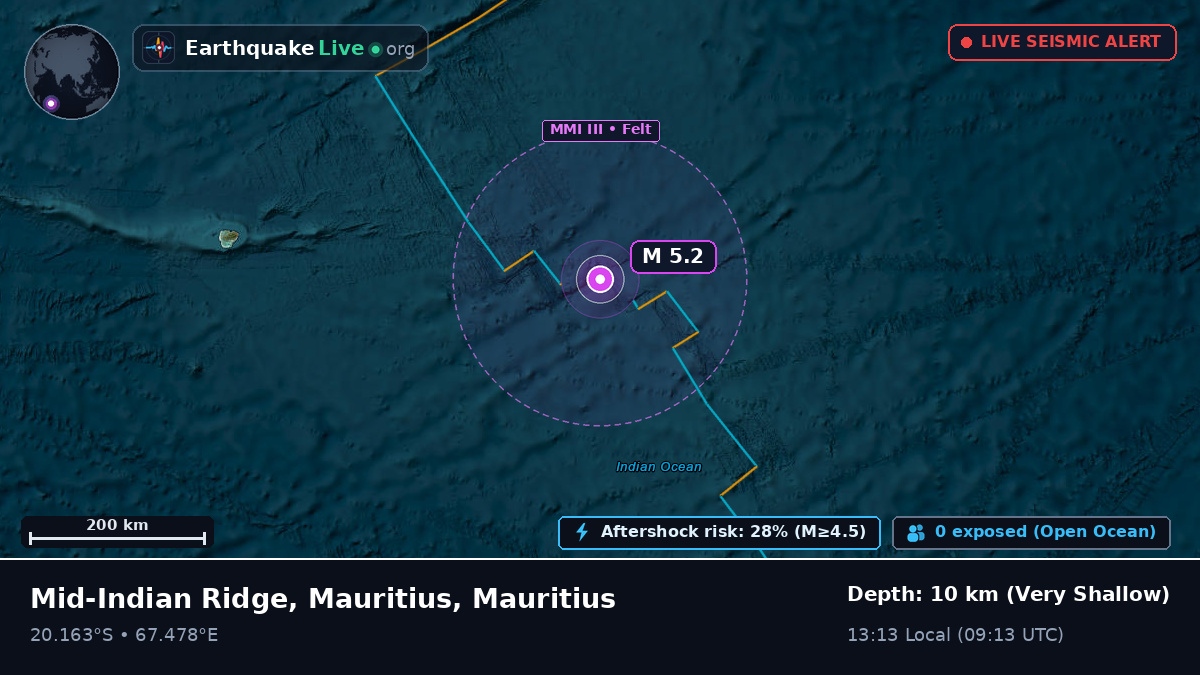Indian Ocean (Mauritius)