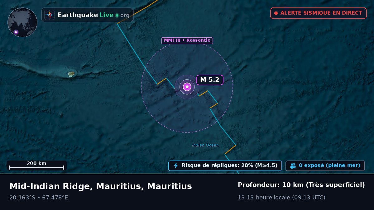 Océan Indien (Mauritius)