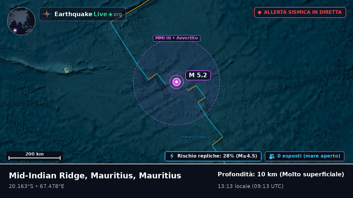 Oceano Indiano (Mauritius)