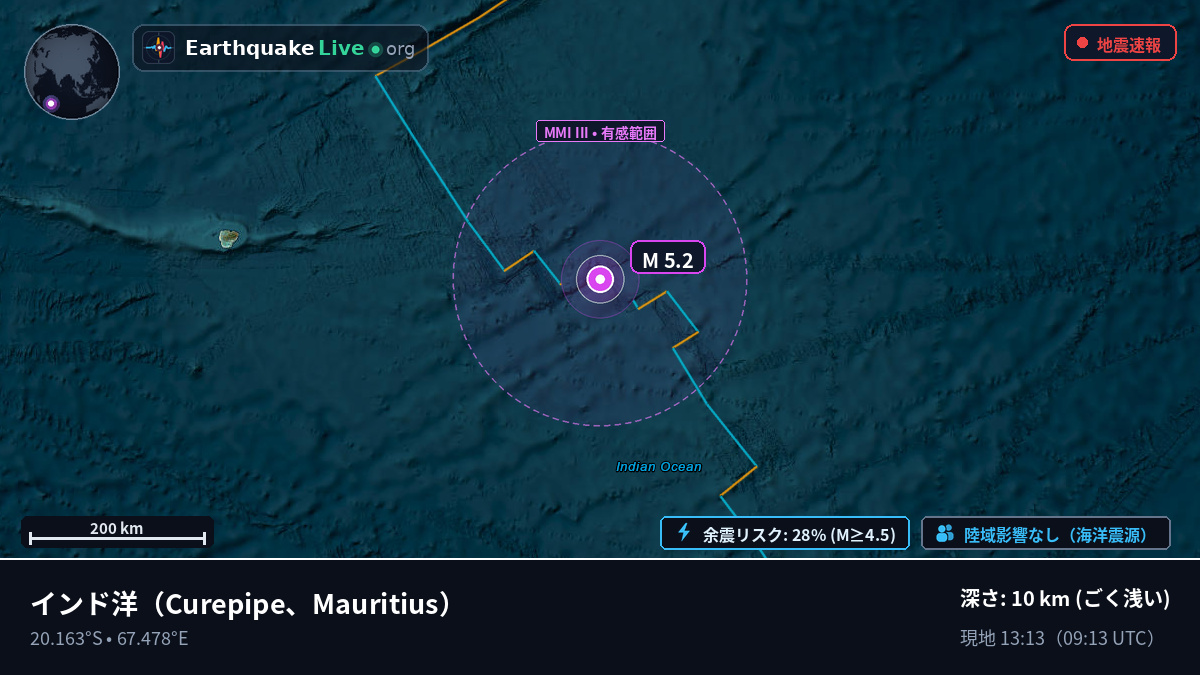 インド洋 (Mauritius)