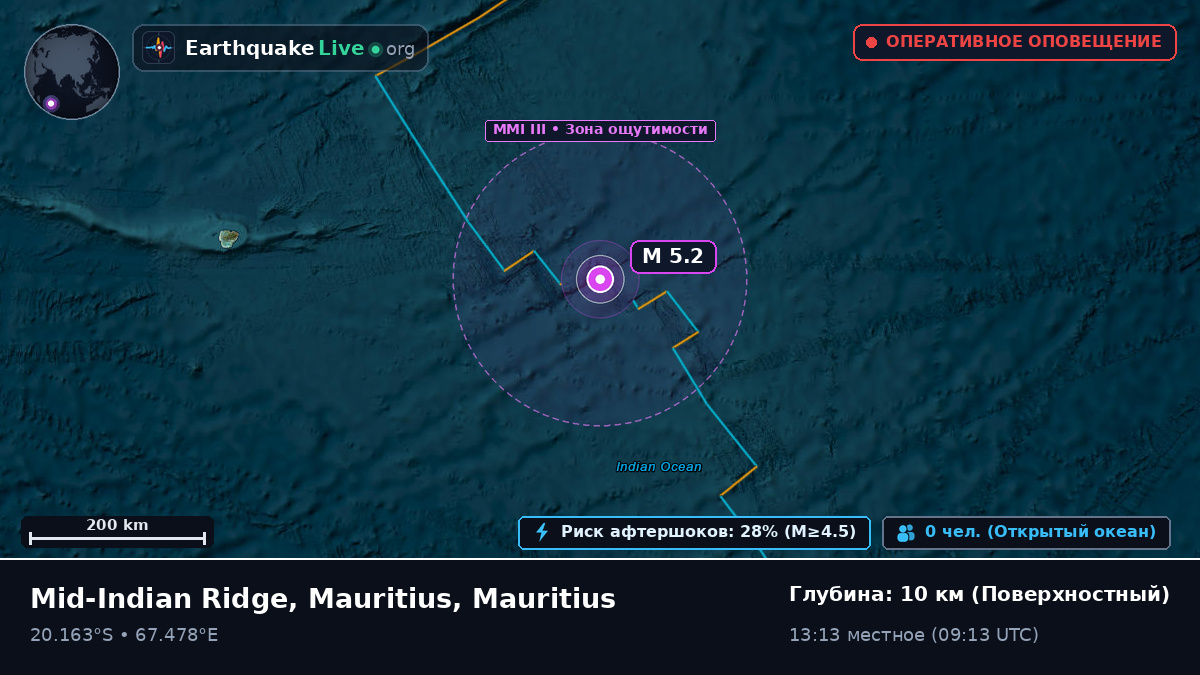 Индийский океан (Mauritius)