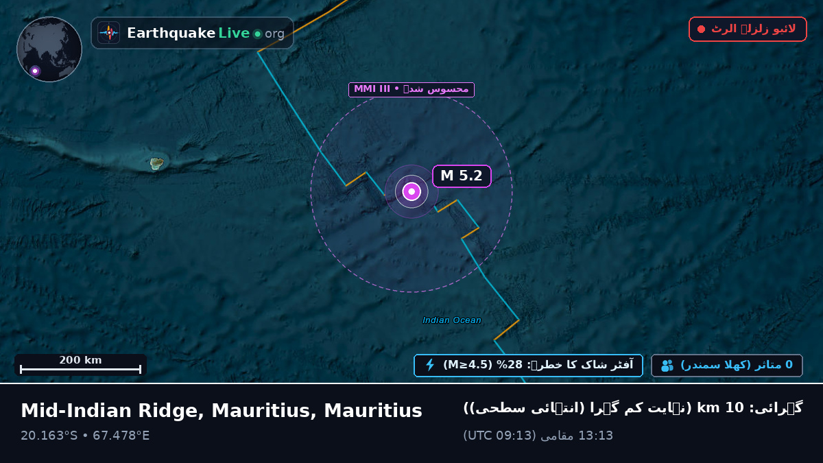 بحر ہند (Mauritius)