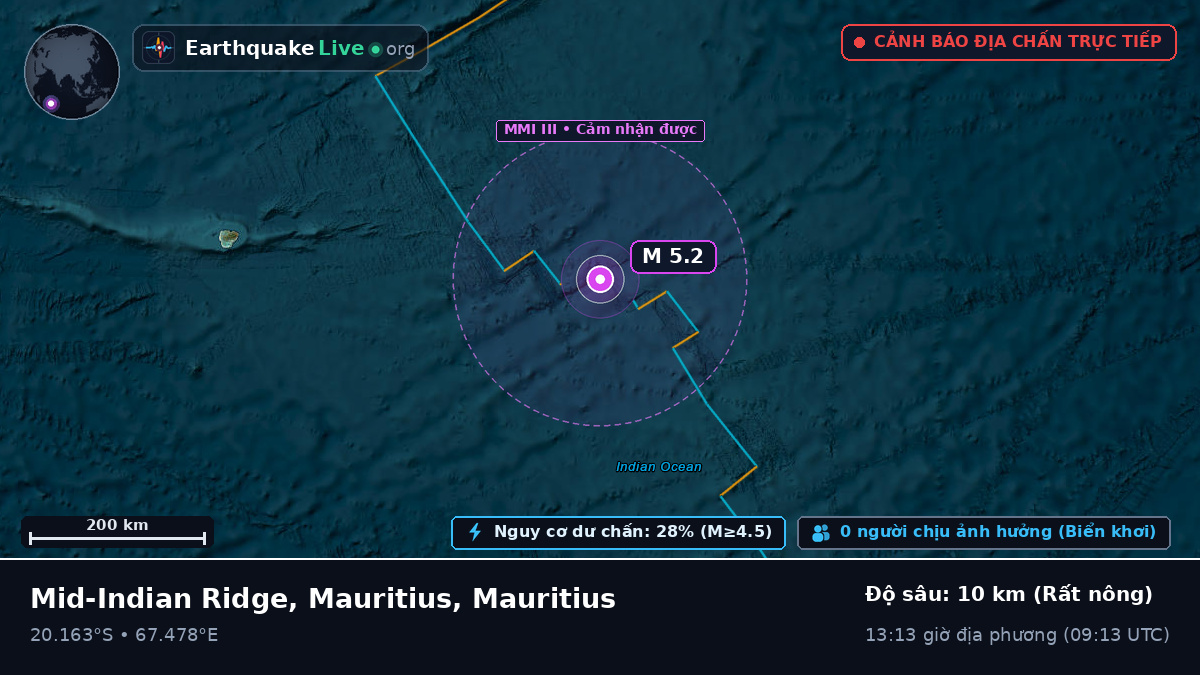 Ấn Độ Dương (Mauritius)