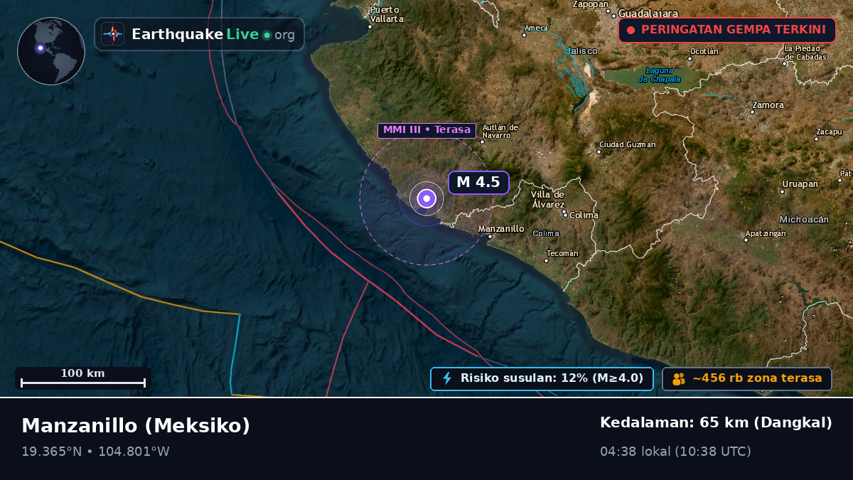 Colima, Meksiko