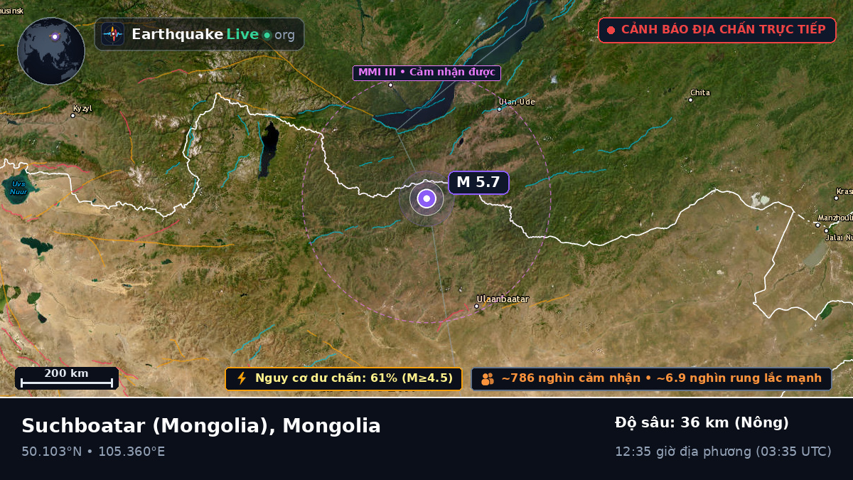 Selenge, Mongolia