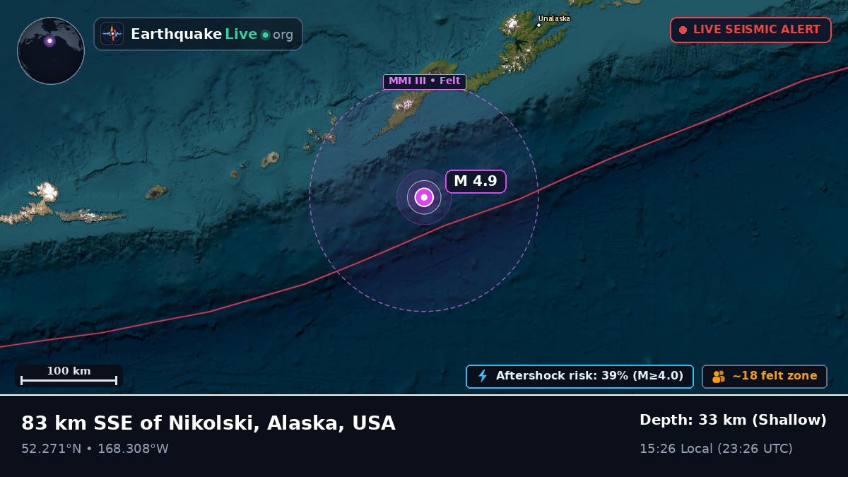 Bering Sea (USA)