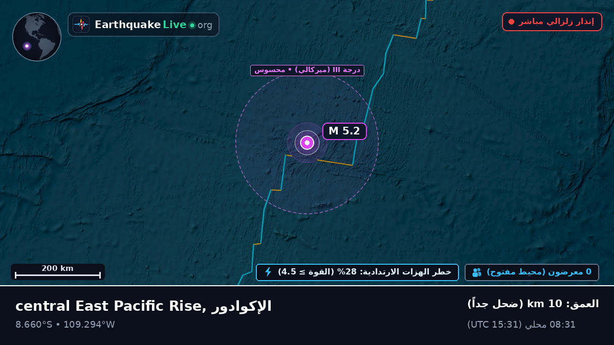 جنوب المحيط الهادئ (الإكوادور)