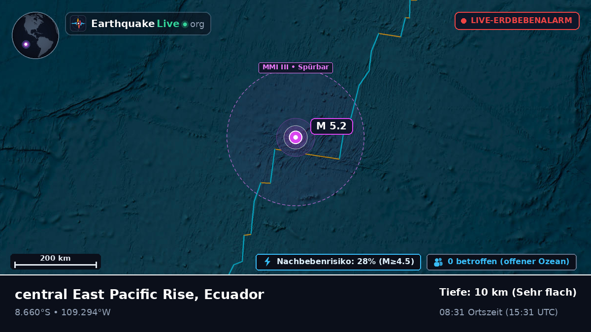 Südpazifik (Ecuador)