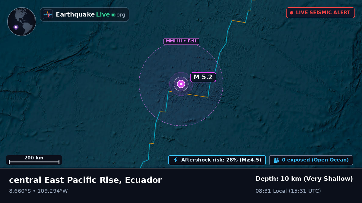 South Pacific Ocean (Ecuador)