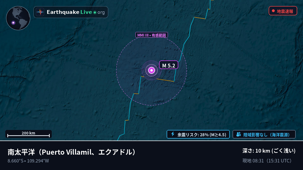 南太平洋 (エクアドル)