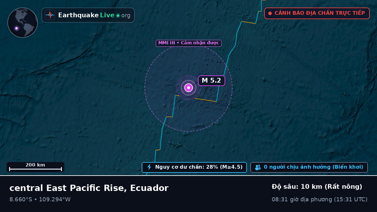 Nam Thái Bình Dương (Ecuador)